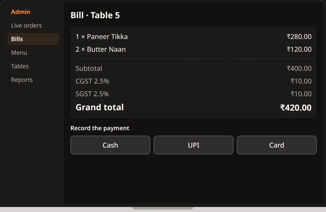 MenuMesh counter laptop: the bill for table 5, one Paneer Tikka and two Butter Naan with CGST and SGST at 2.5% each and the grand total, and Cash, UPI and Card buttons to record the payment.
