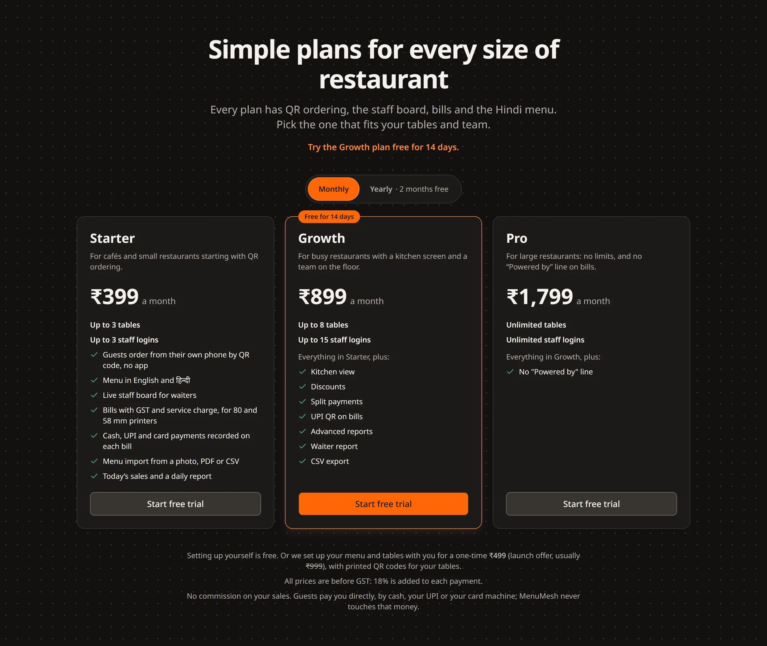 MenuMesh plans before GST: Starter ₹399, Growth ₹899 and Pro ₹1,799 a month.